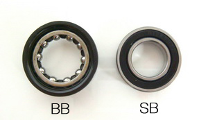Useful Bottom bracket info